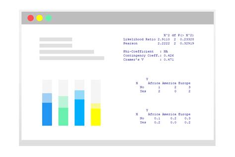 Tables in R ️ [table() and prop.table() functions].